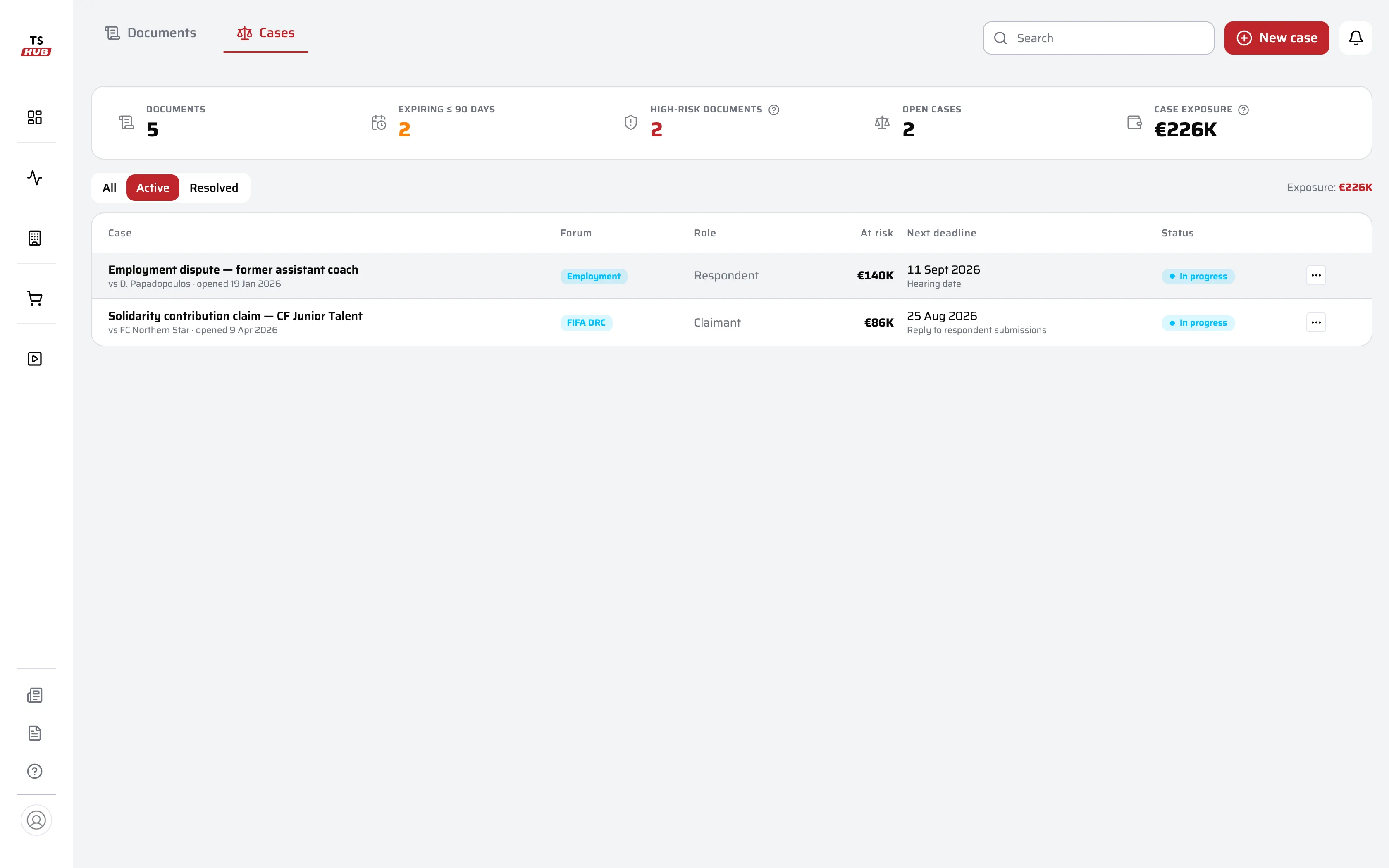 Legal cases register: each open case with its forum, the club's role, the amount at risk, the next deadline and status, with total exposure (fictional cases).