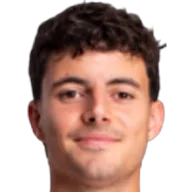 Dani Queipo, Left Winger at Sporting Gijón