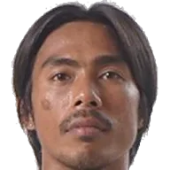 Erwin Gutawa, Centre-Back at Semen Padang