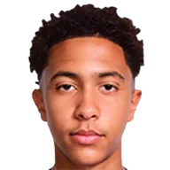 Bashir Humphreys, Centre-Back at Burnley