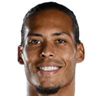Virgil van Dijk, Centre-Back at Liverpool