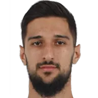 Ionuț Gurău, Goalkeeper at Botoşani
