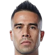 Miguel Jiménez, Goalkeeper at Malacateco