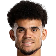 Luis Díaz, Left Winger at Bayern München