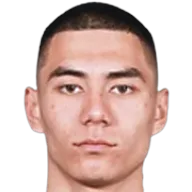 Aleksandr Kim, Goalkeeper at Sakhalin