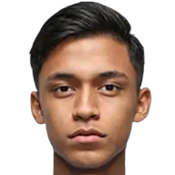 Yair Martínez, Forward at Mineros de Fresnillo