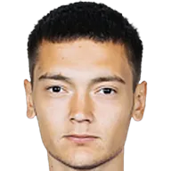 Anton Makurin, Central Midfield at Novosibirsk
