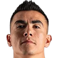 Luis Reyes, Left-Back at Monterrey