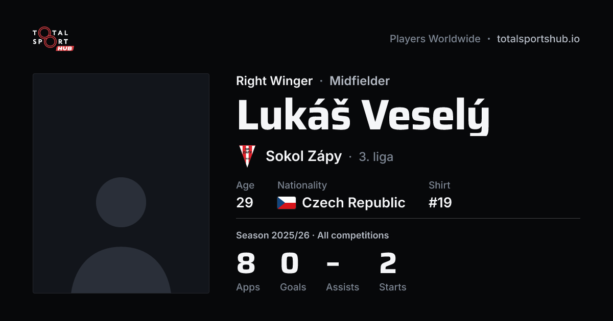 Share card: Lukáš Veselý — Right Winger, Sokol Zápy