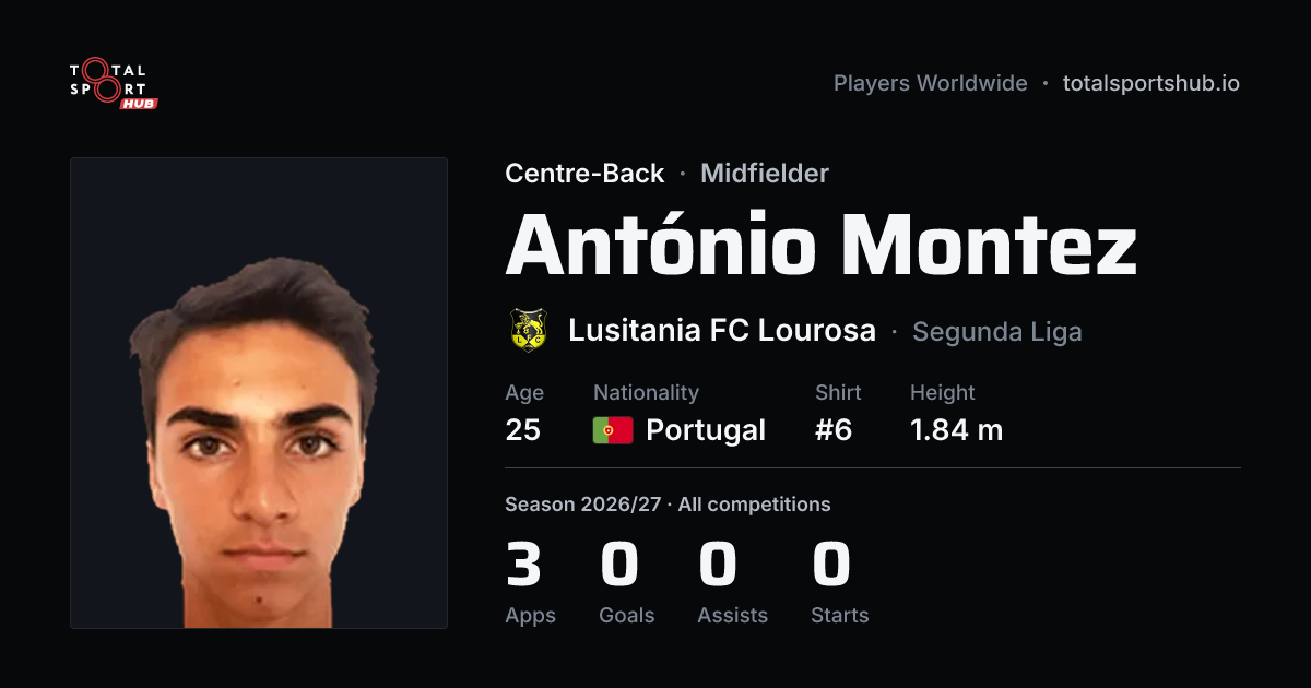 Share card: António Montez — Centre-Back, Lusitania FC Lourosa