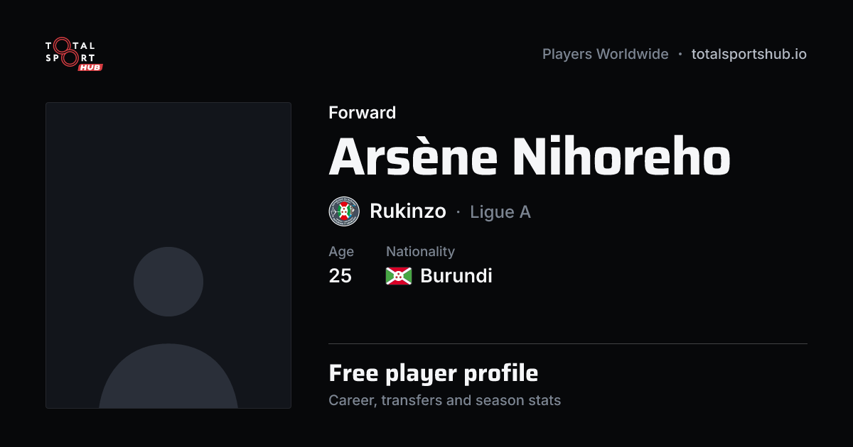 Share card: Arsène Nihoreho — Forward, Rukinzo