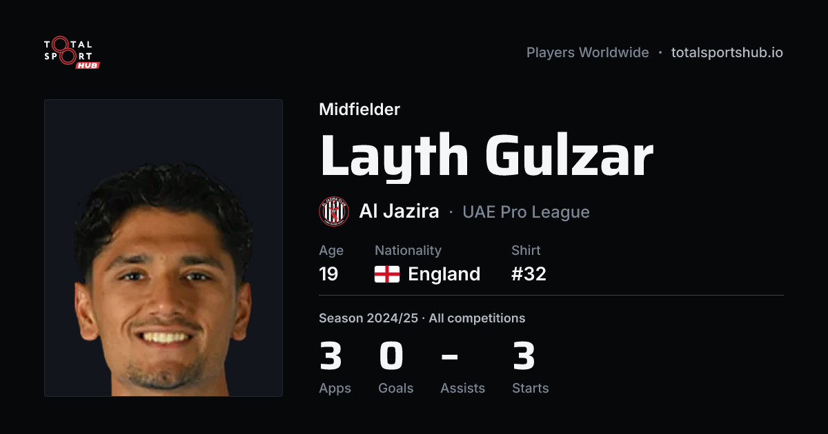Share card: Layth Gulzar — Midfielder, Al Jazira