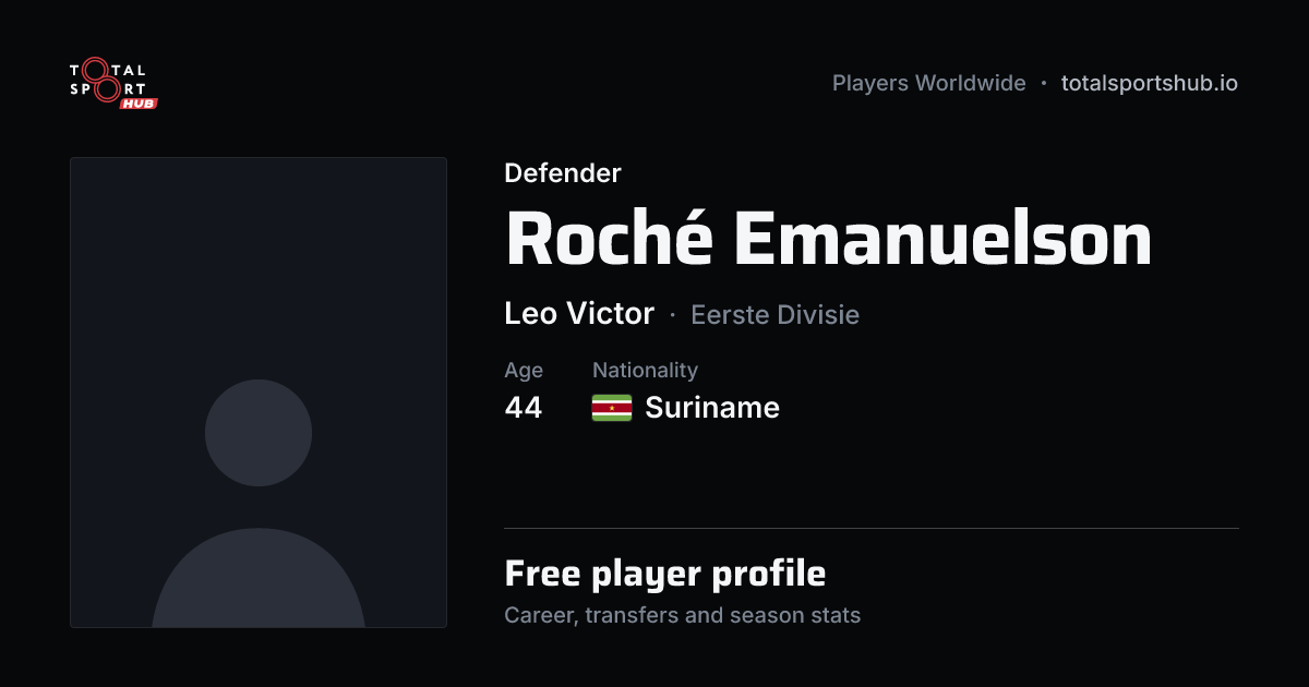 Share card: Roché Emanuelson — Defender, Leo Victor