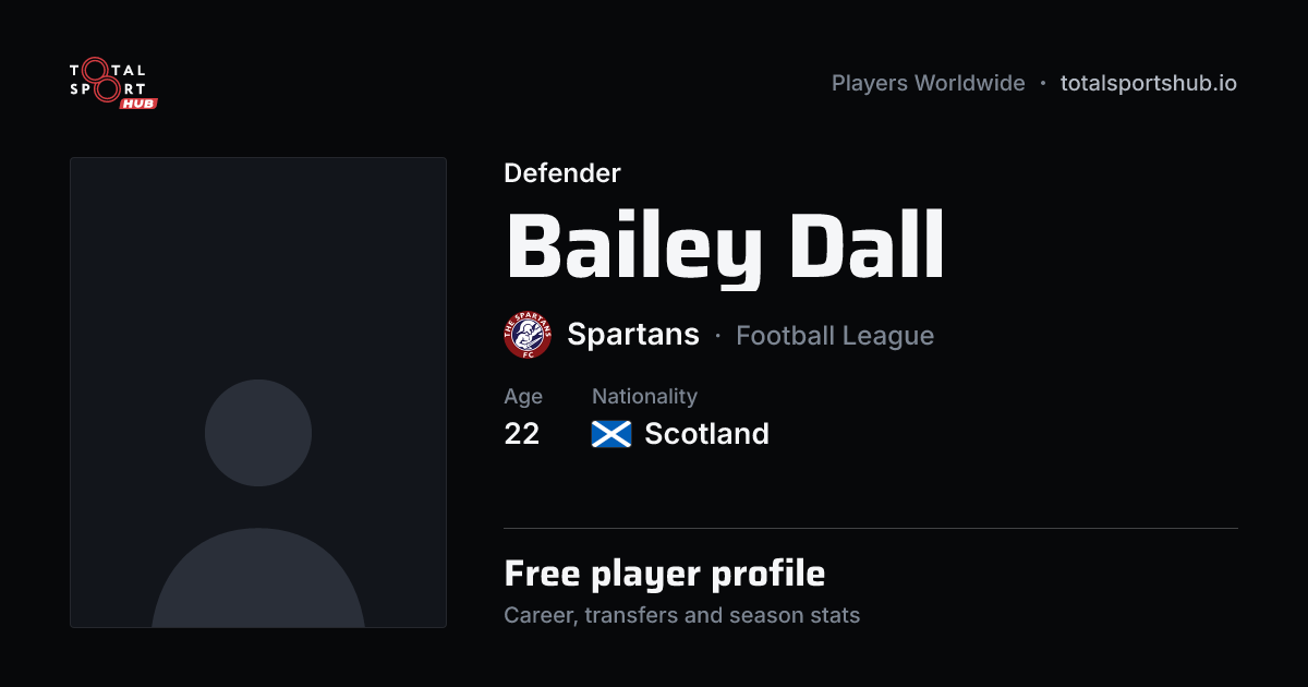 Share card: Bailey Dall — Defender, Spartans