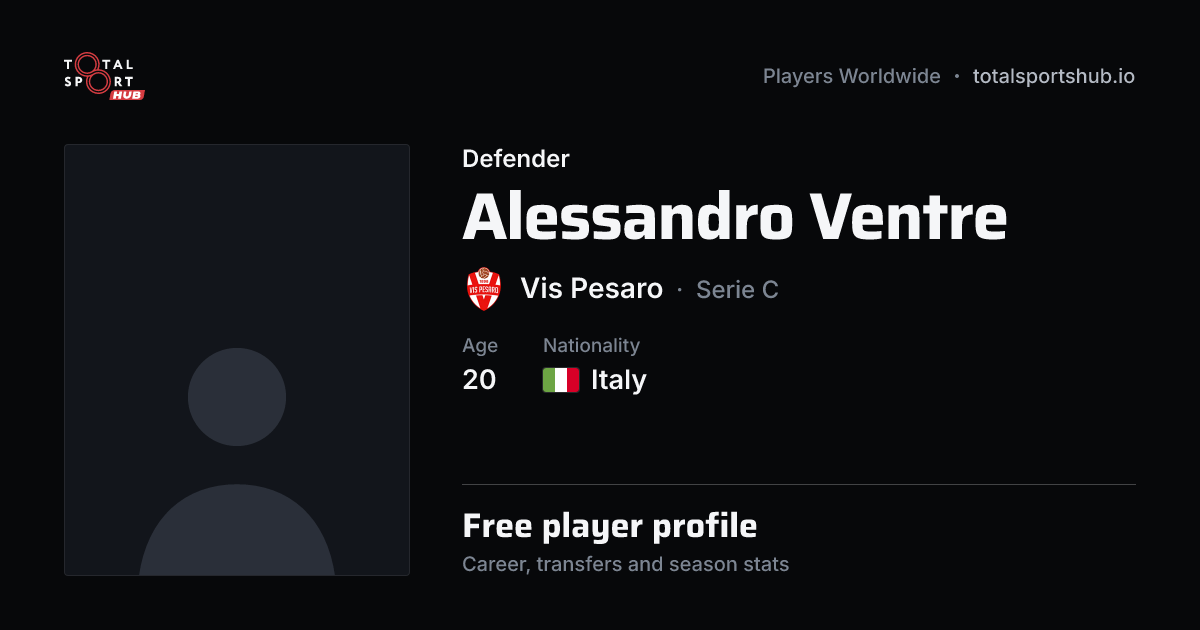 Share card: Alessandro Ventre — Defender, Vis Pesaro