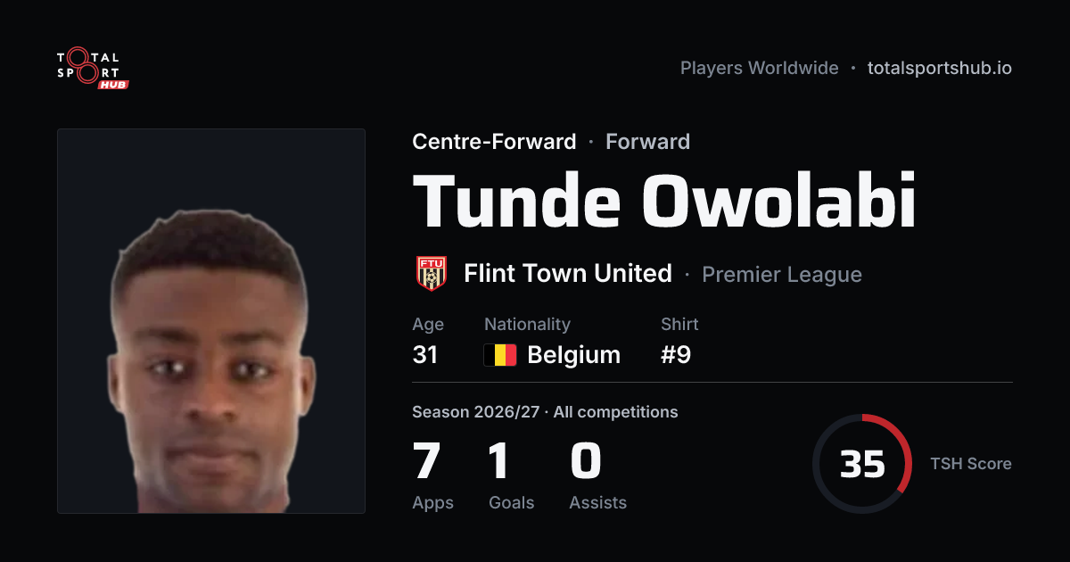Share card: Tunde Owolabi — Centre-Forward, Flint Town United
