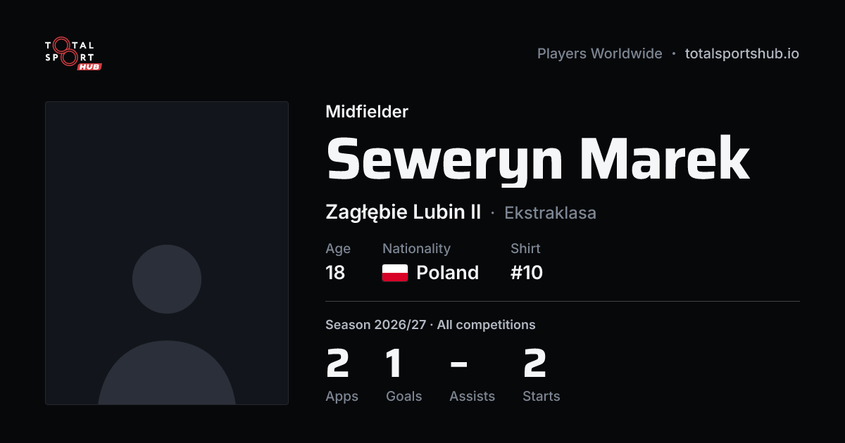 Share card: Seweryn Marek — Midfielder, Zagłębie Lubin II