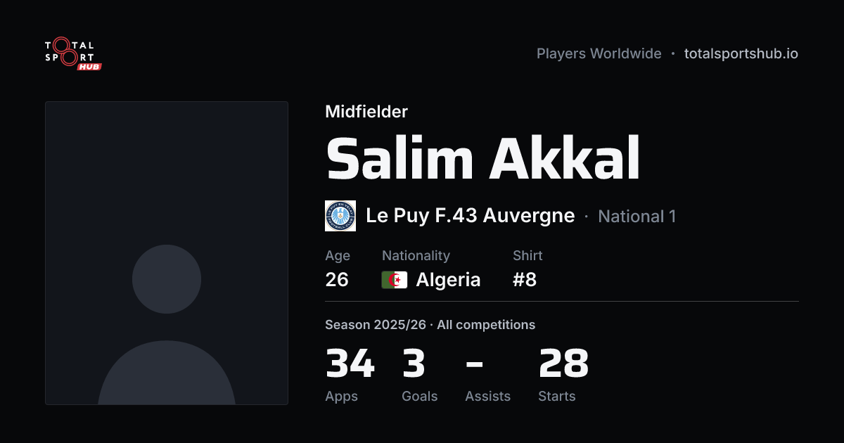 Share card: Salim Akkal — Midfielder, Le Puy F.43 Auvergne