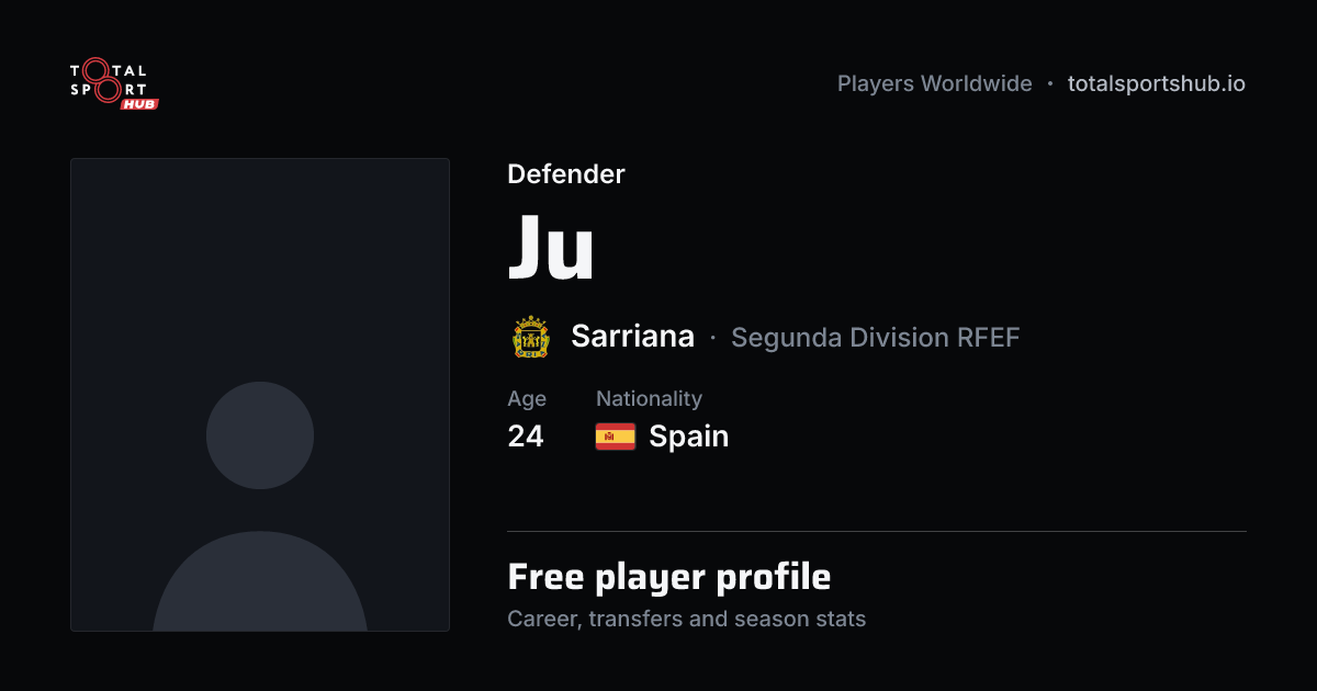 Share card: Ju — Defender, Sarriana