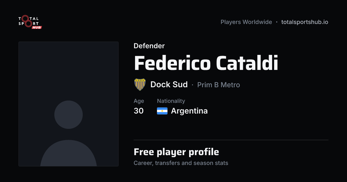 Share card: Federico Cataldi — Defender, Dock Sud