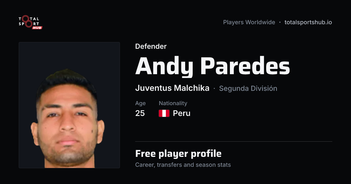 Share card: Andy Paredes — Defender, Juventus Malchika