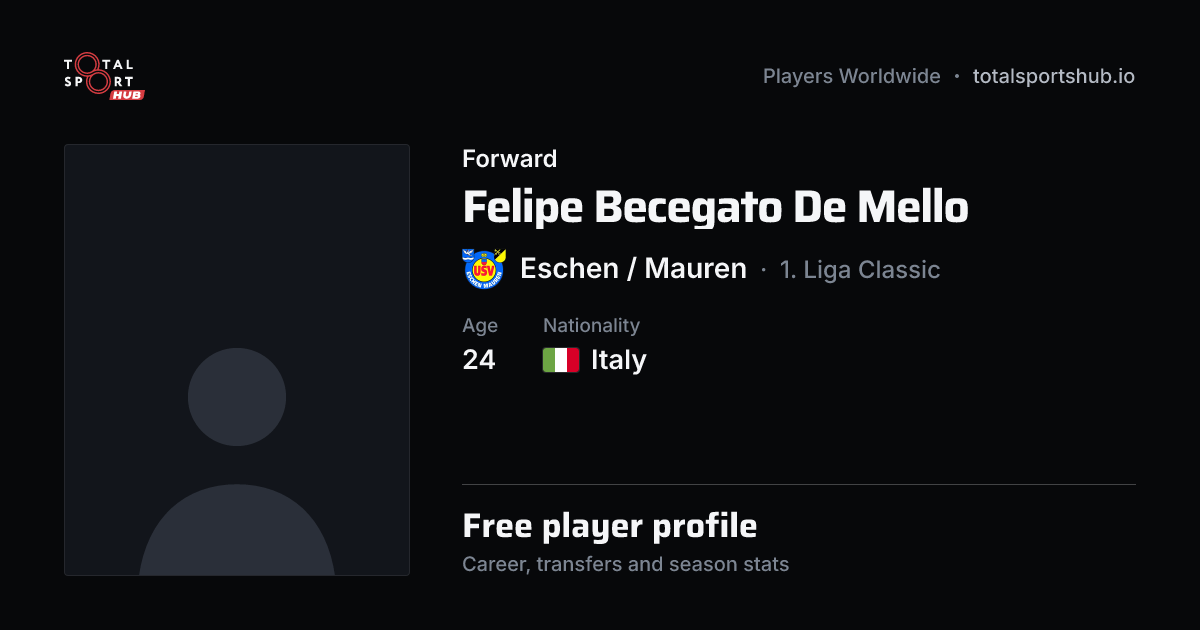 Share card: Felipe Becegato De Mello — Forward, Eschen / Mauren