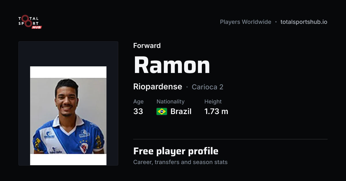 Share card: Ramon — Forward, Riopardense
