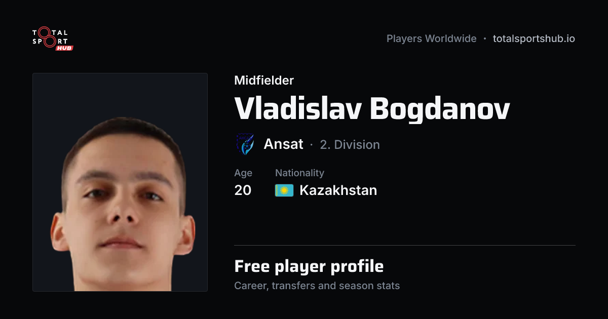 Share card: Vladislav Bogdanov — Midfielder, Ansat