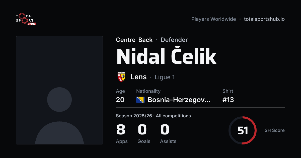 Share card: Nidal Čelik — Centre-Back, Lens