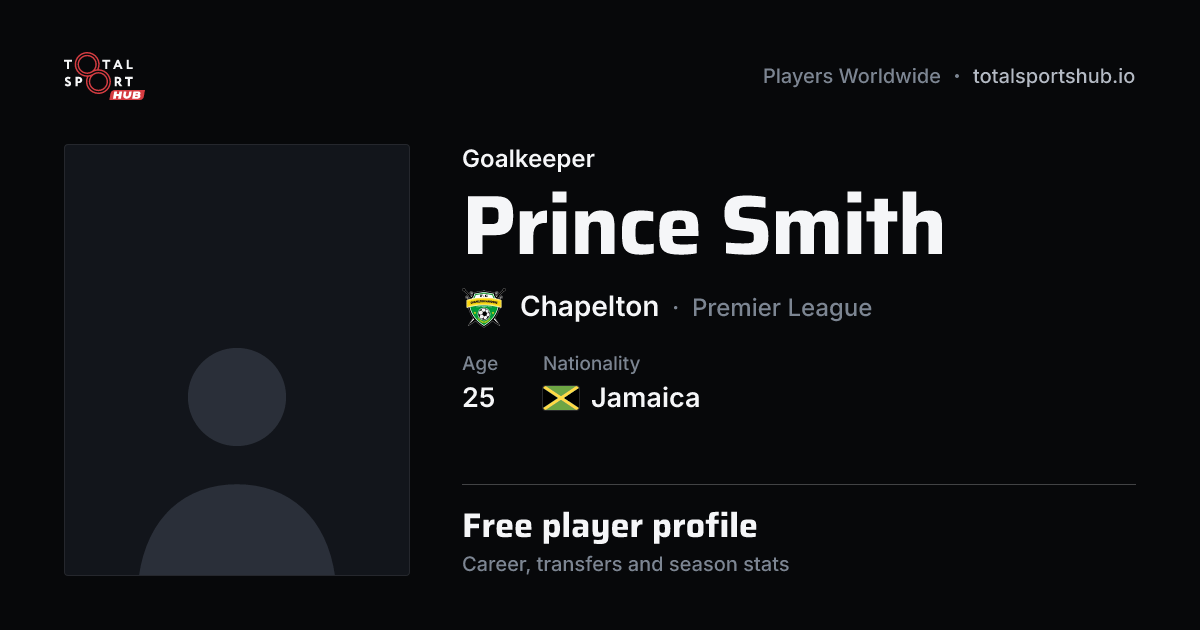 Share card: Prince Smith — Goalkeeper, Chapelton