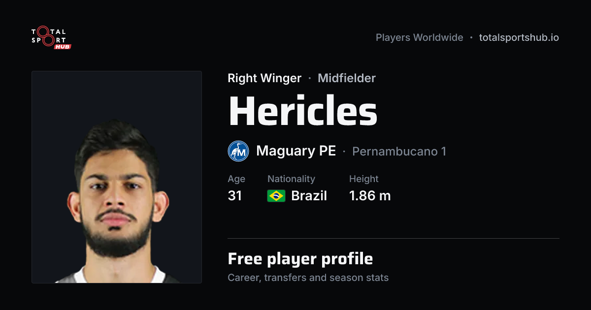 Share card: Hericles — Right Winger, Maguary PE