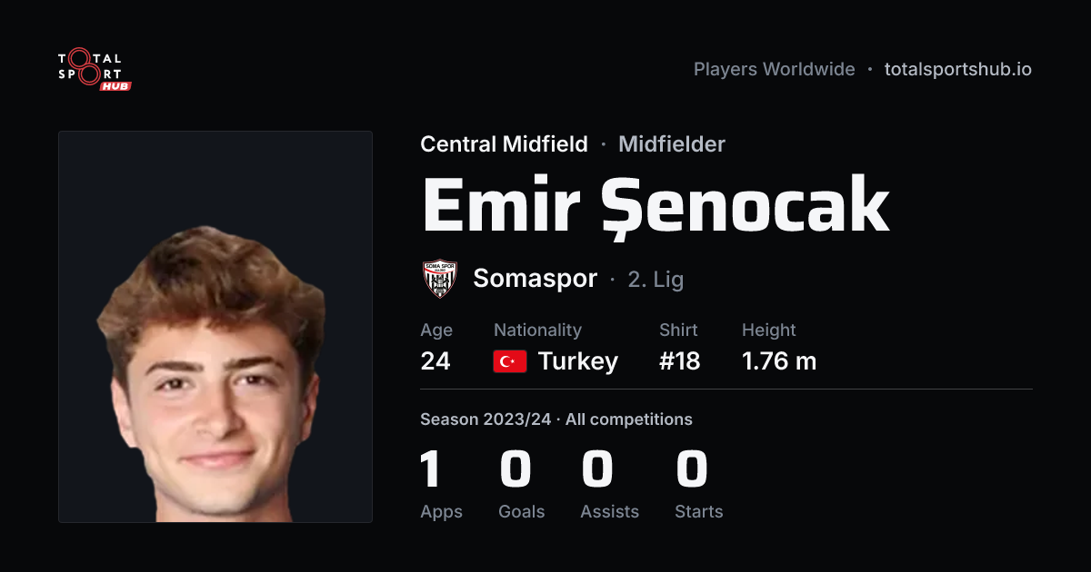 Share card: Emir Şenocak — Central Midfield, Somaspor