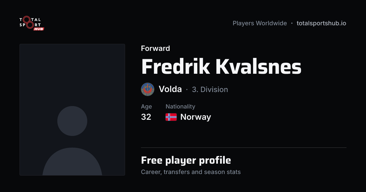 Share card: Fredrik Kvalsnes — Forward, Volda