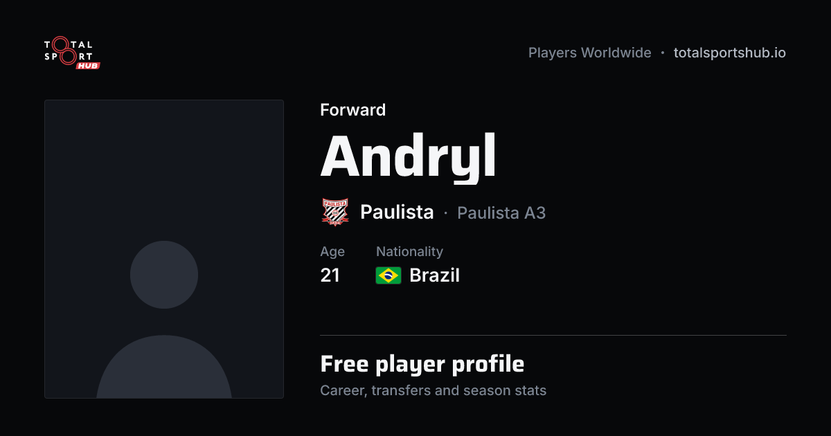 Share card: Andryl — Forward, Paulista