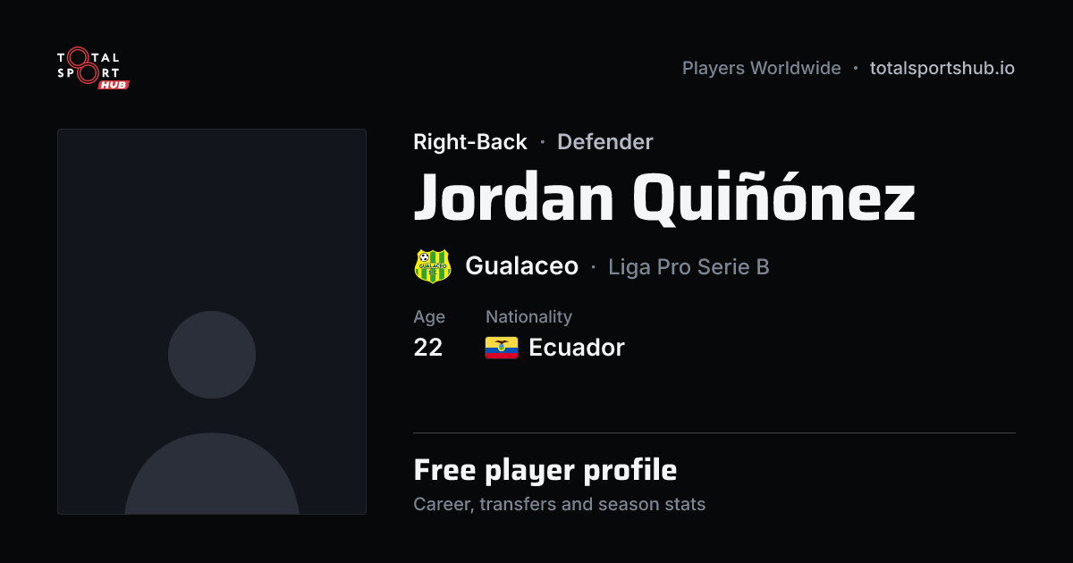 Share card: Jordan Quiñónez — Right-Back, Gualaceo