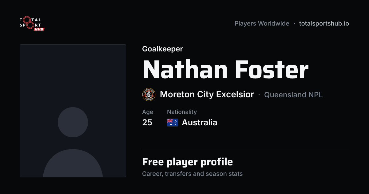 Share card: Nathan Foster — Goalkeeper, Moreton City Excelsior