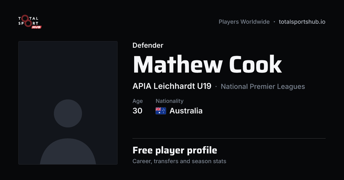 Share card: Mathew Cook — Defender, APIA Leichhardt U19