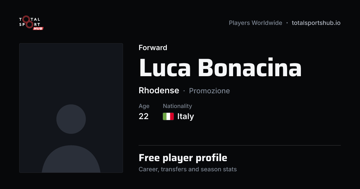 Share card: Luca Bonacina — Forward, Rhodense