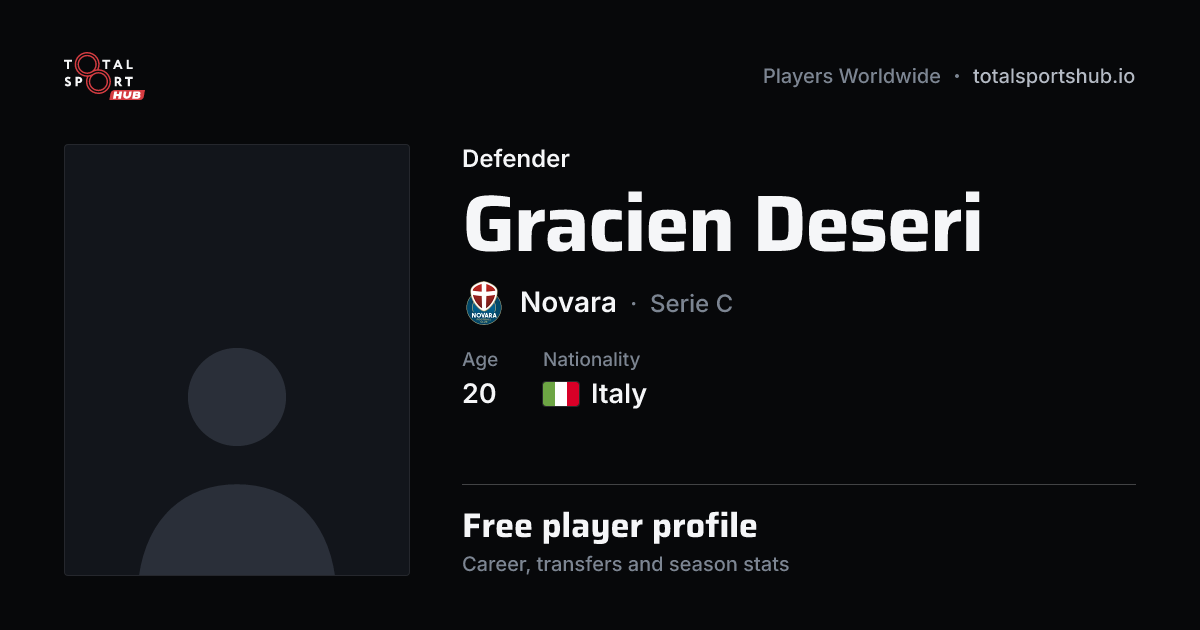 Share card: Gracien Deseri — Defender, Novara