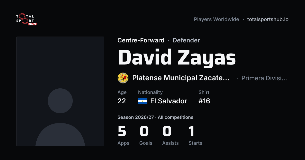 Share card: David Zayas — Centre-Forward, Platense Municipal Zacatecoluca