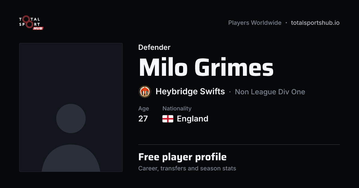 Share card: Milo Grimes — Defender, Heybridge Swifts
