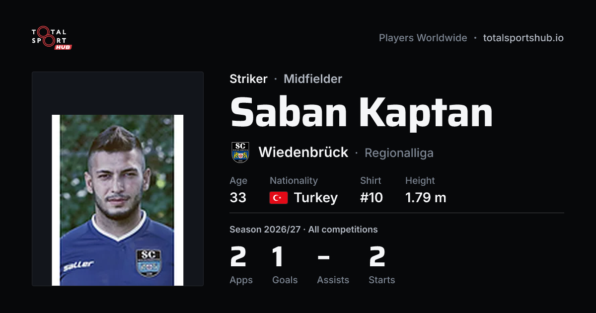 Share card: Saban Kaptan — Striker, Wiedenbrück