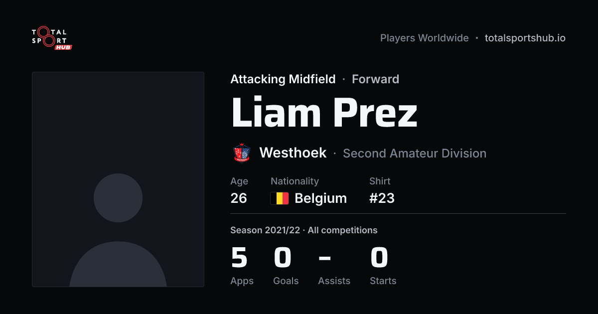 Share card: Liam Prez — Attacking Midfield, Westhoek