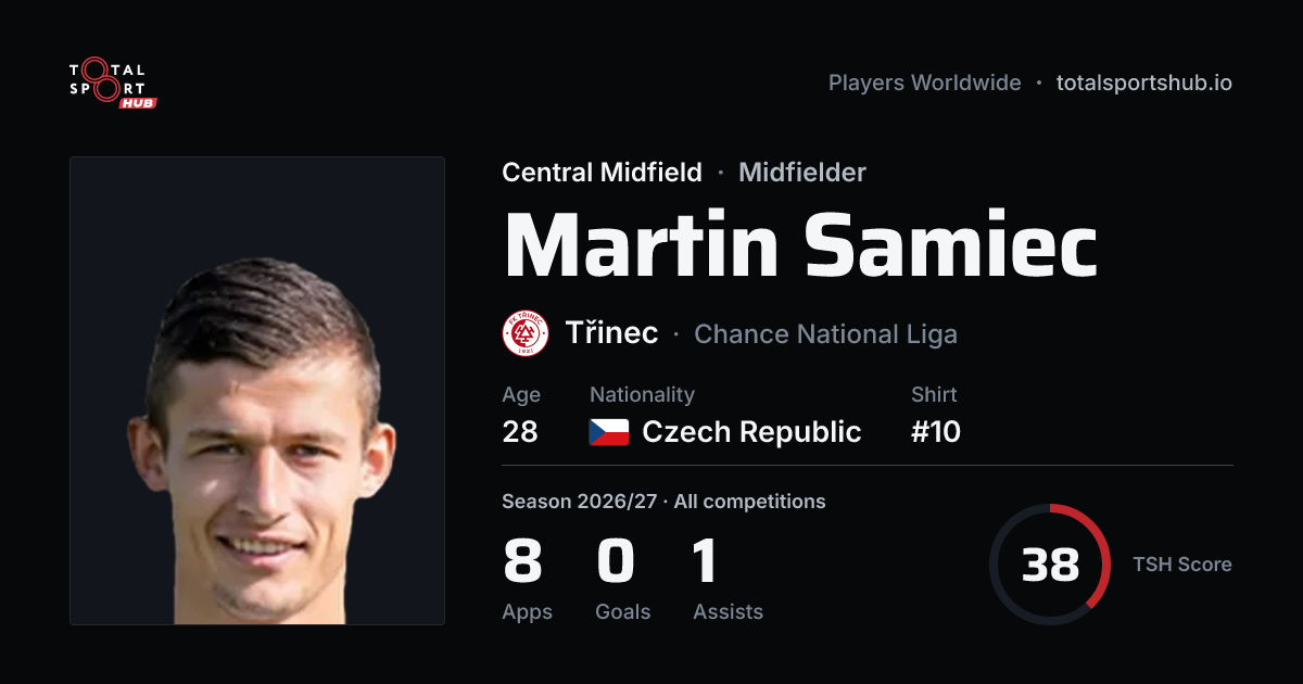 Share card: Martin Samiec — Central Midfield, Třinec