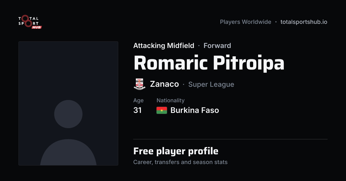 Share card: Romaric Pitroipa — Attacking Midfield, Zanaco