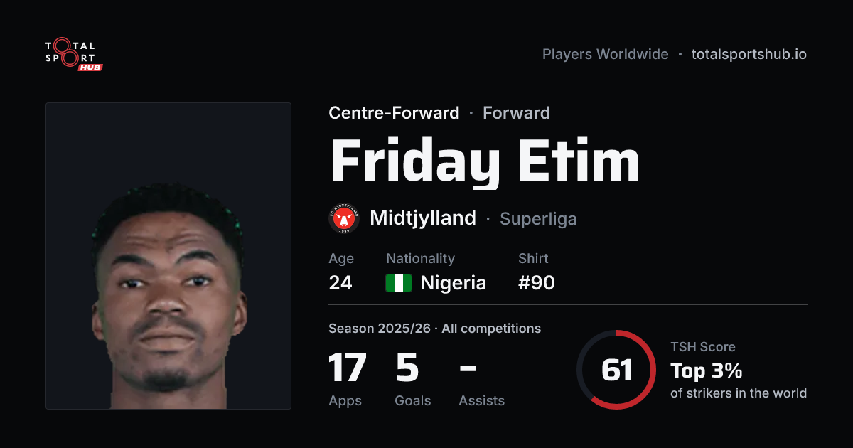 Share card: Friday Etim — Centre-Forward, Midtjylland