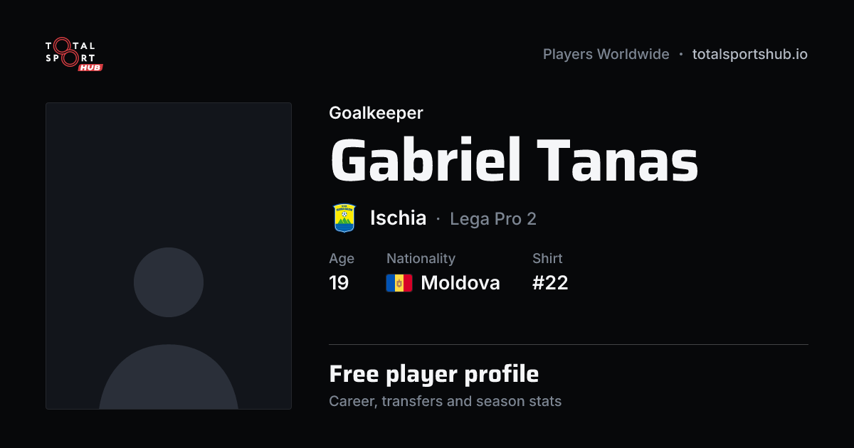 Share card: Gabriel Tanas — Goalkeeper, Ischia