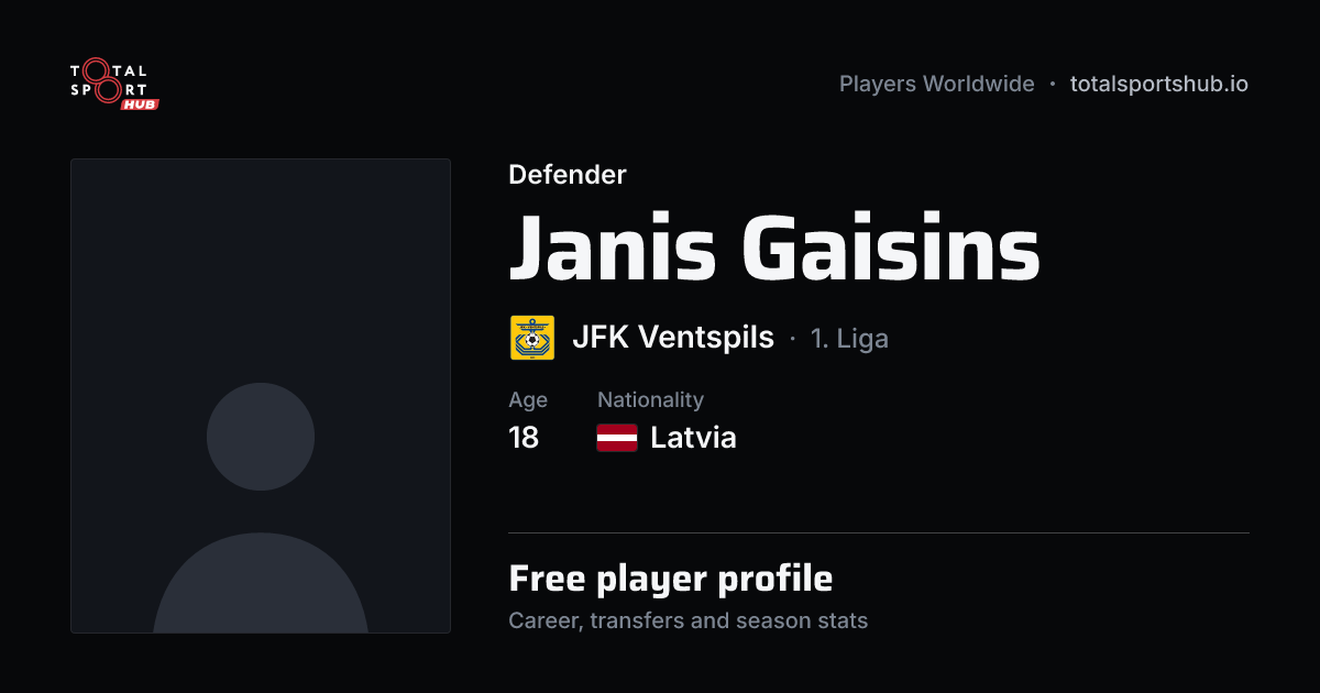 Share card: Janis Gaisins — Defender, JFK Ventspils