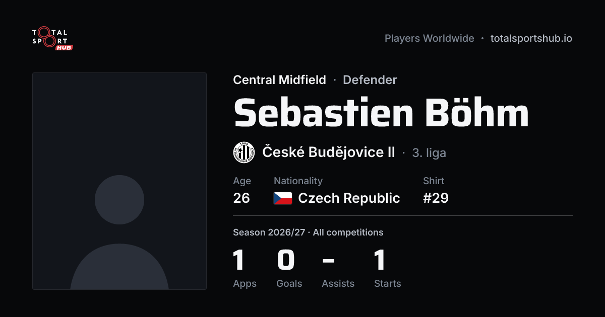 Share card: Sebastien Böhm — Central Midfield, České Budějovice II