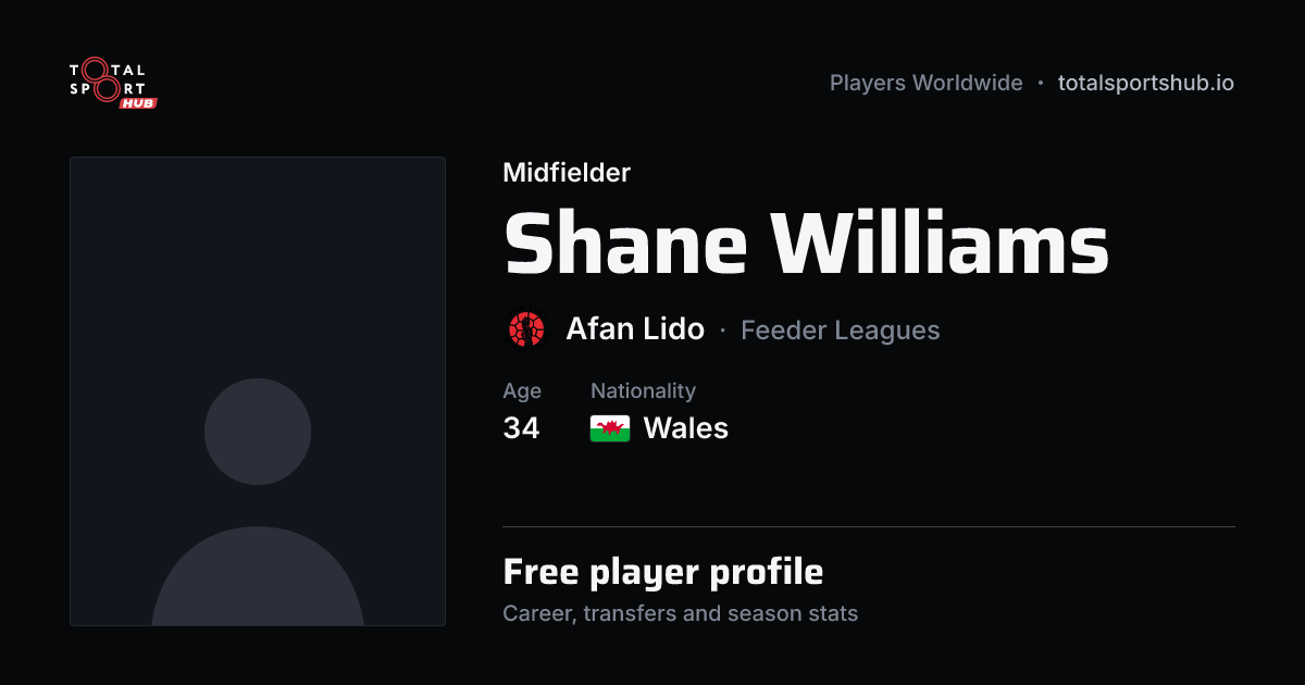 Share card: Shane Williams — Midfielder, Afan Lido